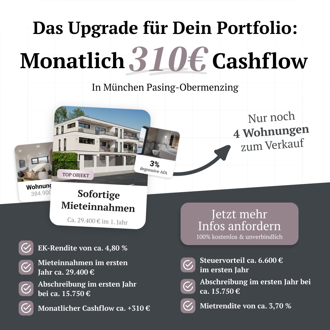 Werbeanzeige Fouquestraße 12 – Monatlich 310 € Cashflow